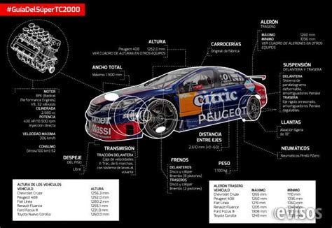 Técnicas de auto